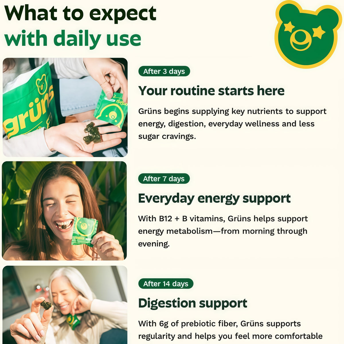 Grüns Superfood Gummies